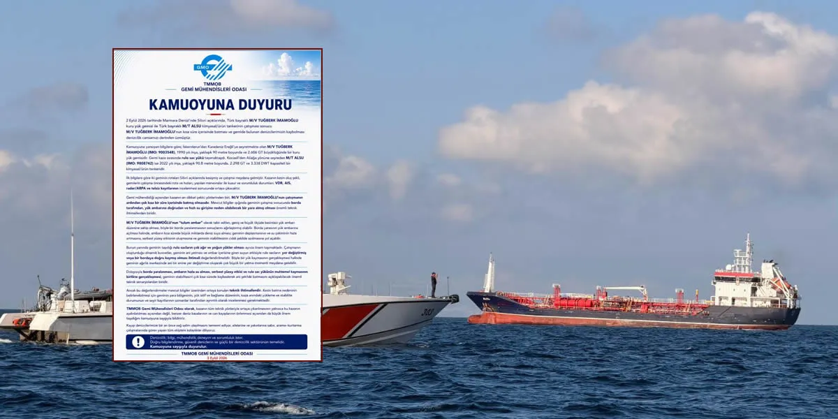 TUĞBERK İMAMOĞLU Neden Kısa Sürede Battı? GMO’dan Teknik Değerlendirme